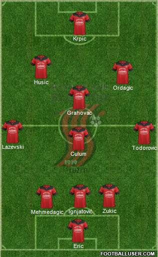 FK Sloboda Tuzla Formation 2017
