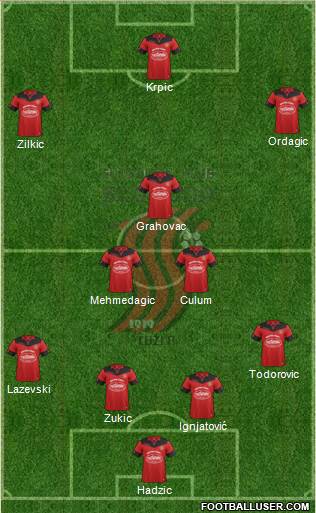 FK Sloboda Tuzla Formation 2017