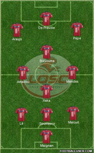 LOSC Lille Métropole Formation 2017