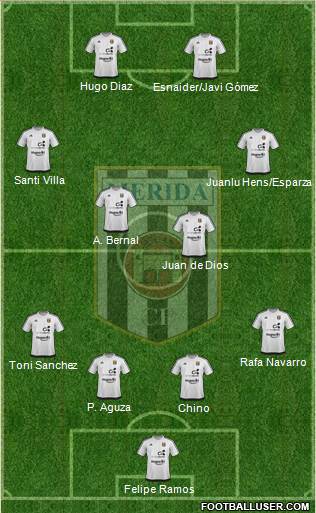 U.D. Mérida Formation 2017