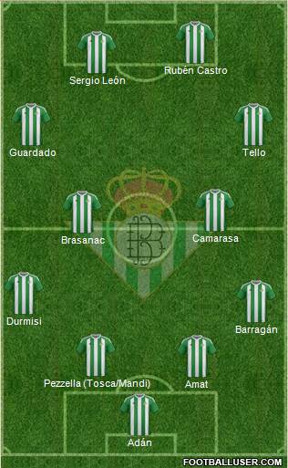 Real Betis B., S.A.D. Formation 2017