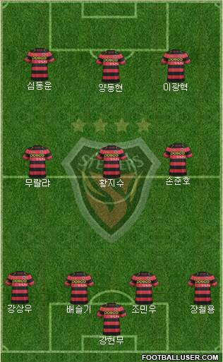 Pohang Steelers Formation 2017