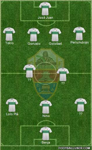 Elche C.F., S.A.D. Formation 2017