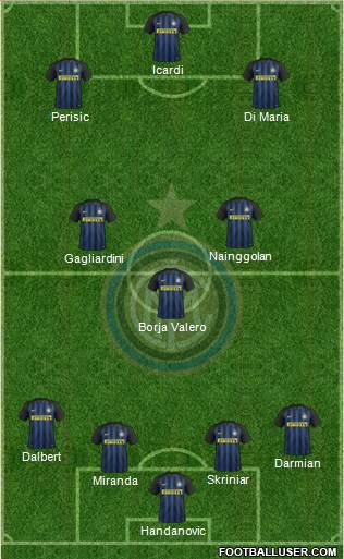 F.C. Internazionale Formation 2017