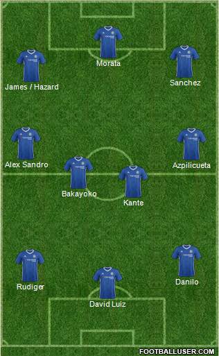 Chelsea Formation 2017