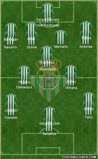 Real Betis B., S.A.D. Formation 2017