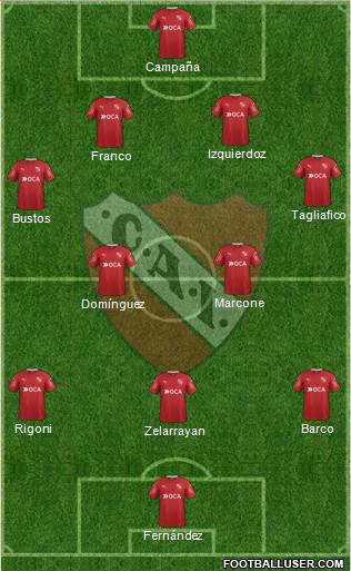 Independiente Formation 2017