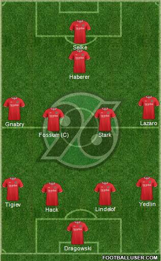 Hannover 96 Formation 2017