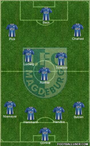1.FC Magdeburg Formation 2017