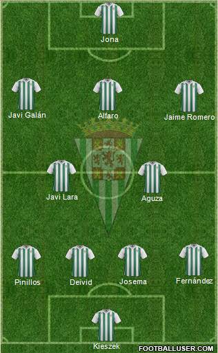 Córdoba C.F., S.A.D. Formation 2017