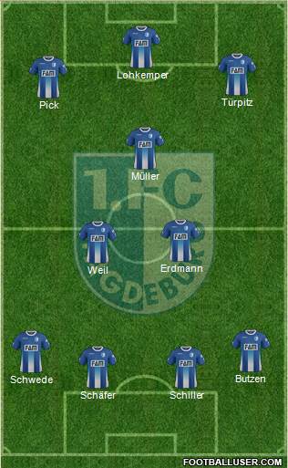 1.FC Magdeburg Formation 2017