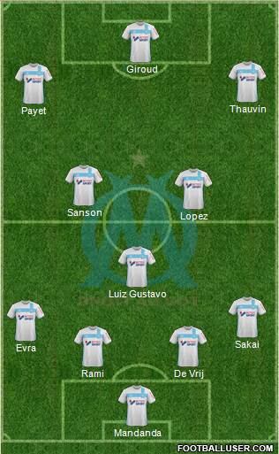 Olympique de Marseille Formation 2017