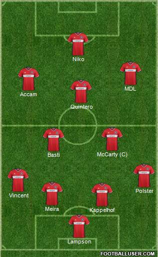 Chicago Fire 4-3-3 football formation
