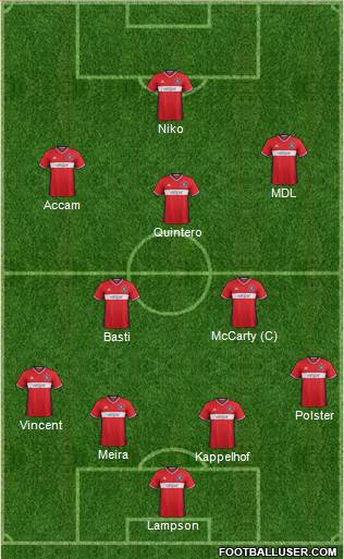 Chicago Fire Formation 2017