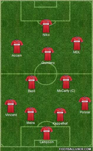 Chicago Fire football formation