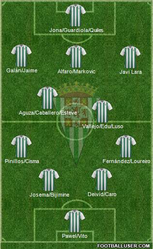 Córdoba C.F., S.A.D. Formation 2017