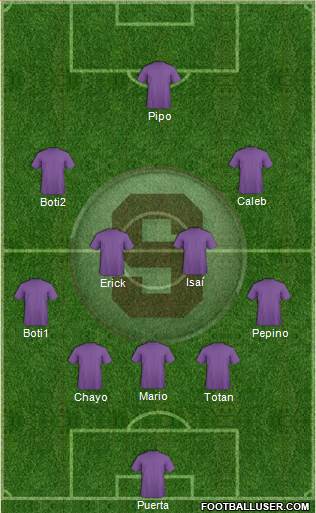 CD Saprissa Formation 2017