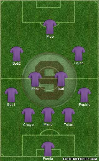 CD Saprissa football formation