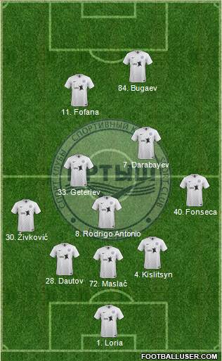Irtysh Pavlodar Formation 2017