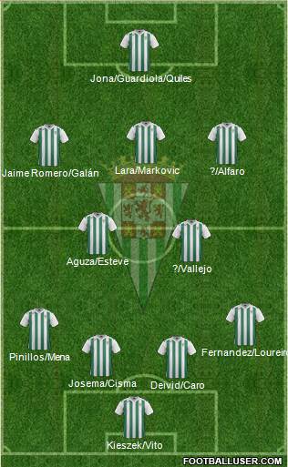 Córdoba C.F., S.A.D. Formation 2017