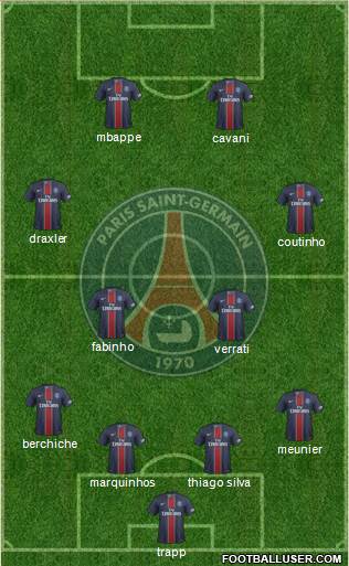 Paris Saint-Germain Formation 2017