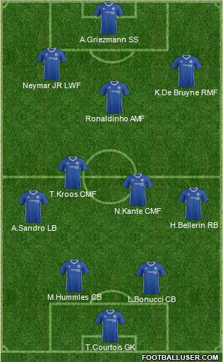 Chelsea Formation 2017