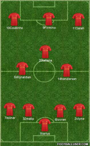 Liverpool Formation 2017