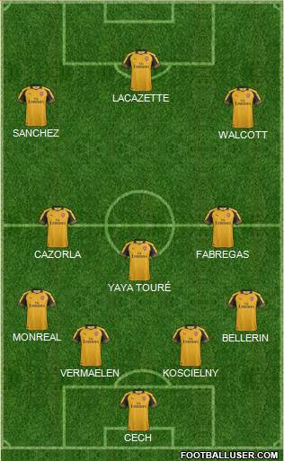 Arsenal Formation 2017