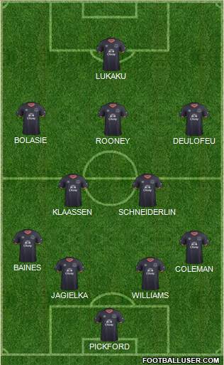 Everton Formation 2017