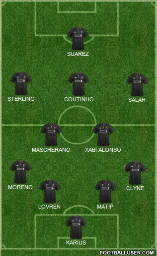 Liverpool Formation 2017