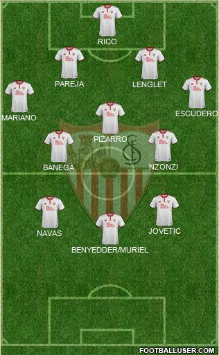 Sevilla F.C., S.A.D. Formation 2017