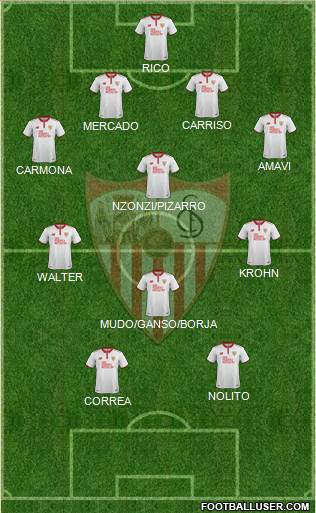 Sevilla F.C., S.A.D. Formation 2017