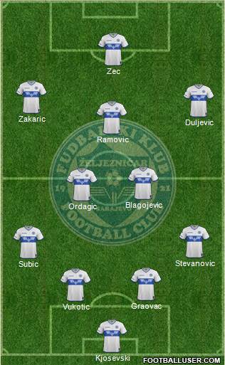 FK Zeljeznicar Sarajevo Formation 2017