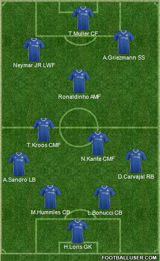 Chelsea Formation 2017