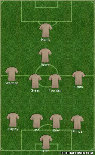 Colorado Rapids Formation 2017