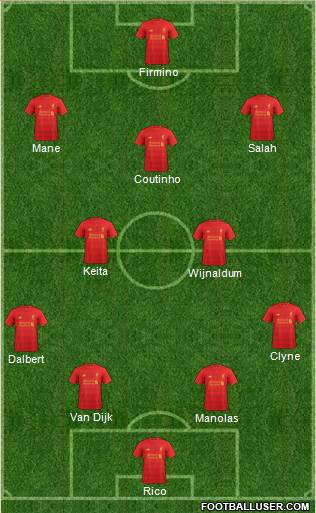 Liverpool Formation 2017