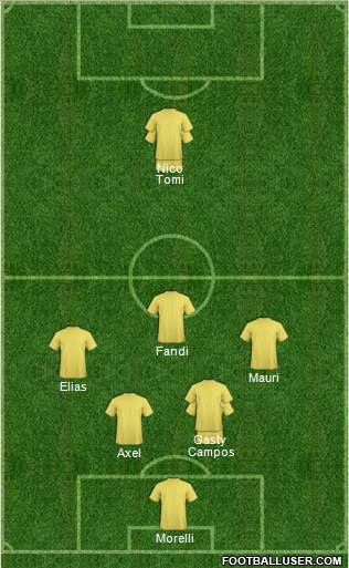 Championship Manager Team Formation 2017