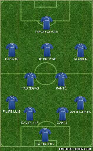 Chelsea Formation 2017