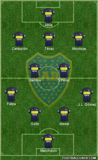 Boca Juniors Formation 2017