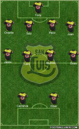 CD San Luis S.A.D.P. Formation 2017