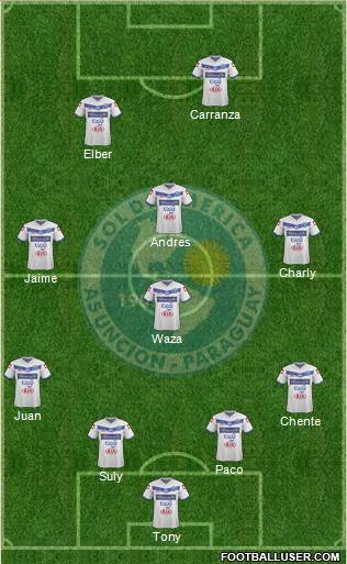 C Sol de América football formation