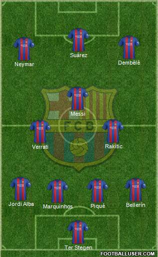 F.C. Barcelona Formation 2017