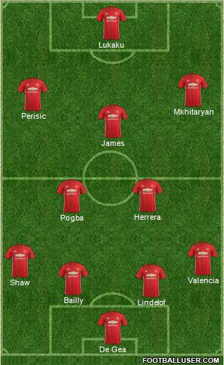 Manchester United Formation 2017