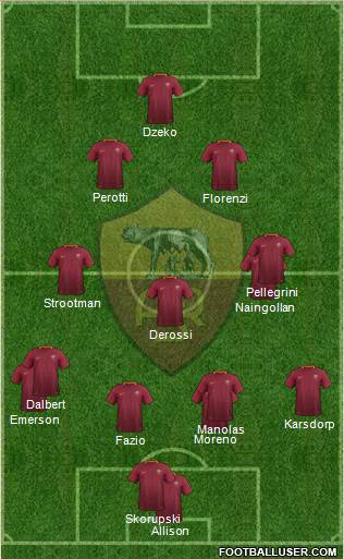 AS Roma Formation 2017