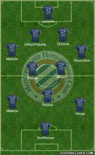 Montpellier Hérault Sport Club Formation 2017