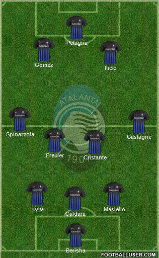 Atalanta Formation 2017