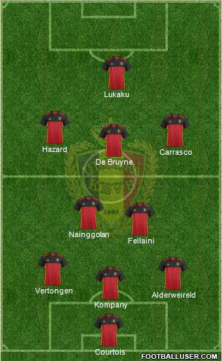 Belgium Formation 2017