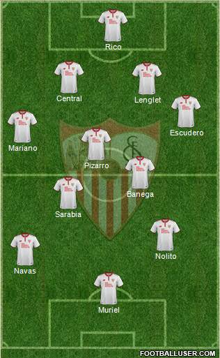 Sevilla F.C., S.A.D. Formation 2017