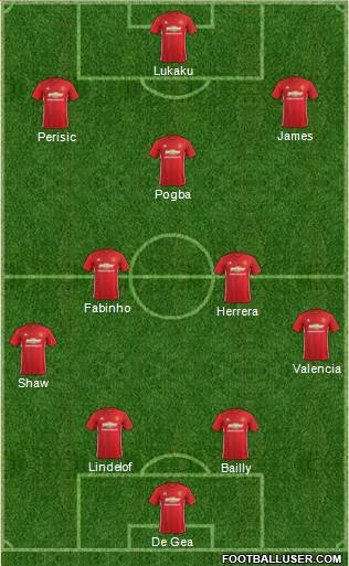 Manchester United Formation 2017