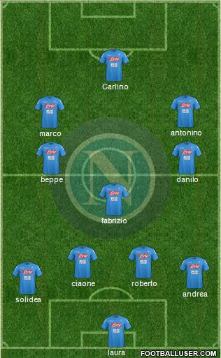 Napoli Formation 2017
